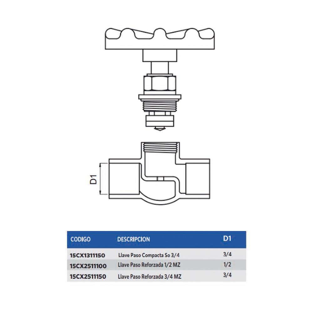 Llave Paso Reforzada 1/2 MZ