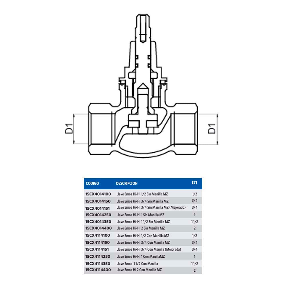 Llave Emos Hi-Hi 3/4 S/M Nº2
