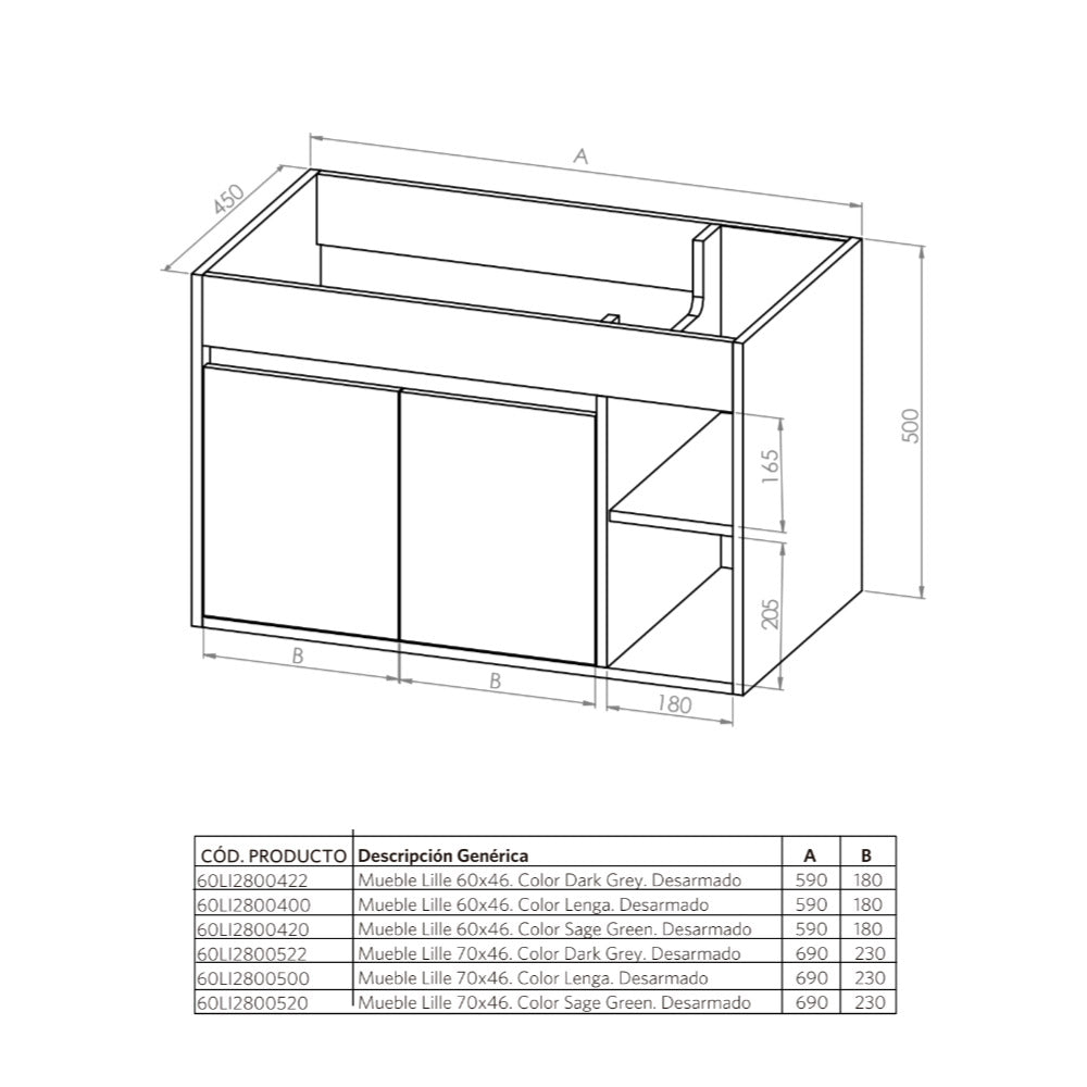 Mueble de Baño Completo Lille Sage Green