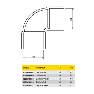 Codo para Gas So-So 3/4