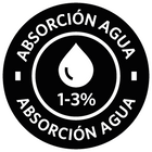 Absorción Agua 1-3%