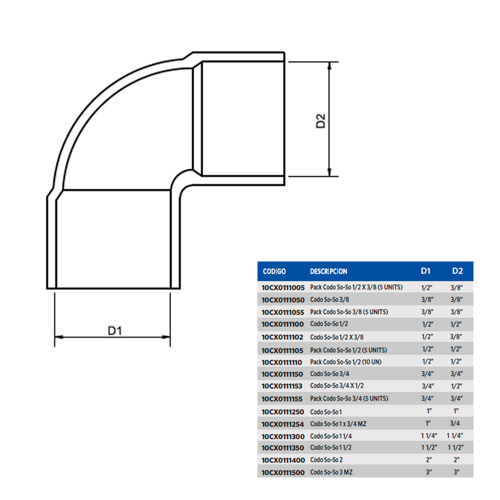 Codo para Agua So-So 1/2 X 3/8