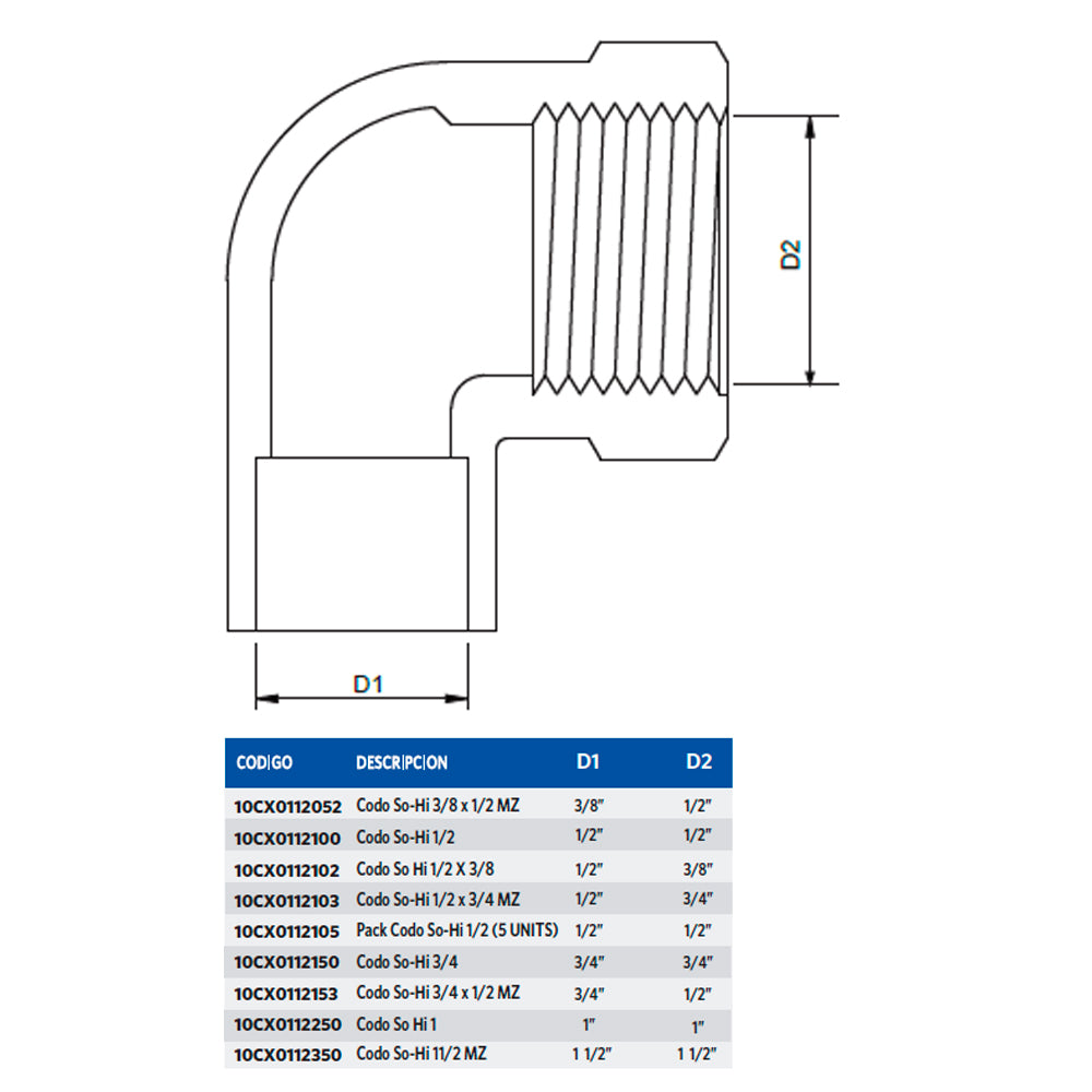 Codo para Agua So-Hi 3/4 x 1/2 MZ